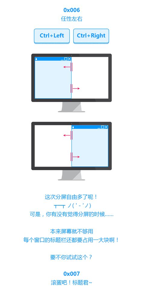 窗口尺寸